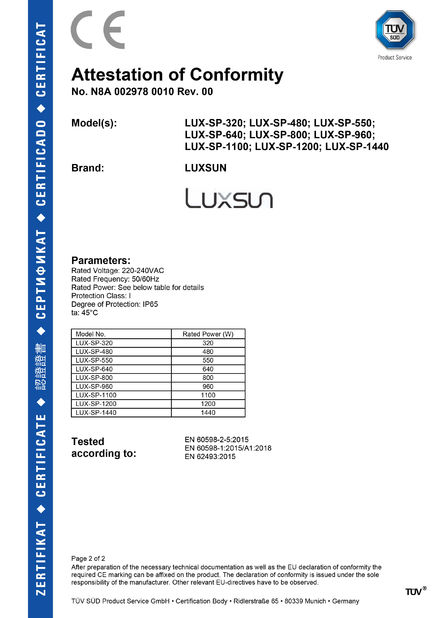 الصين Luxsun lighting Co.,Ltd الشهادات