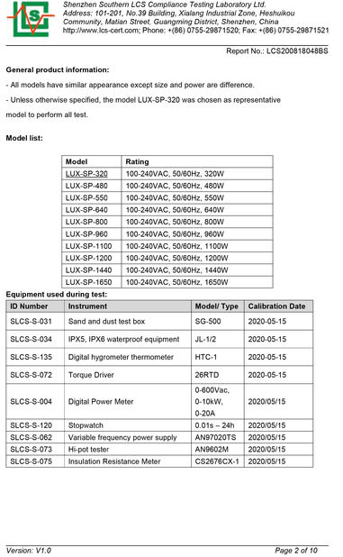 الصين Luxsun lighting Co.,Ltd الشهادات