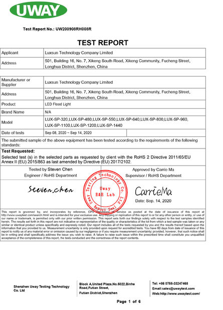 الصين Luxsun lighting Co.,Ltd الشهادات