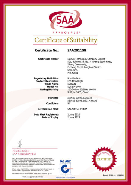الصين Luxsun lighting Co.,Ltd الشهادات